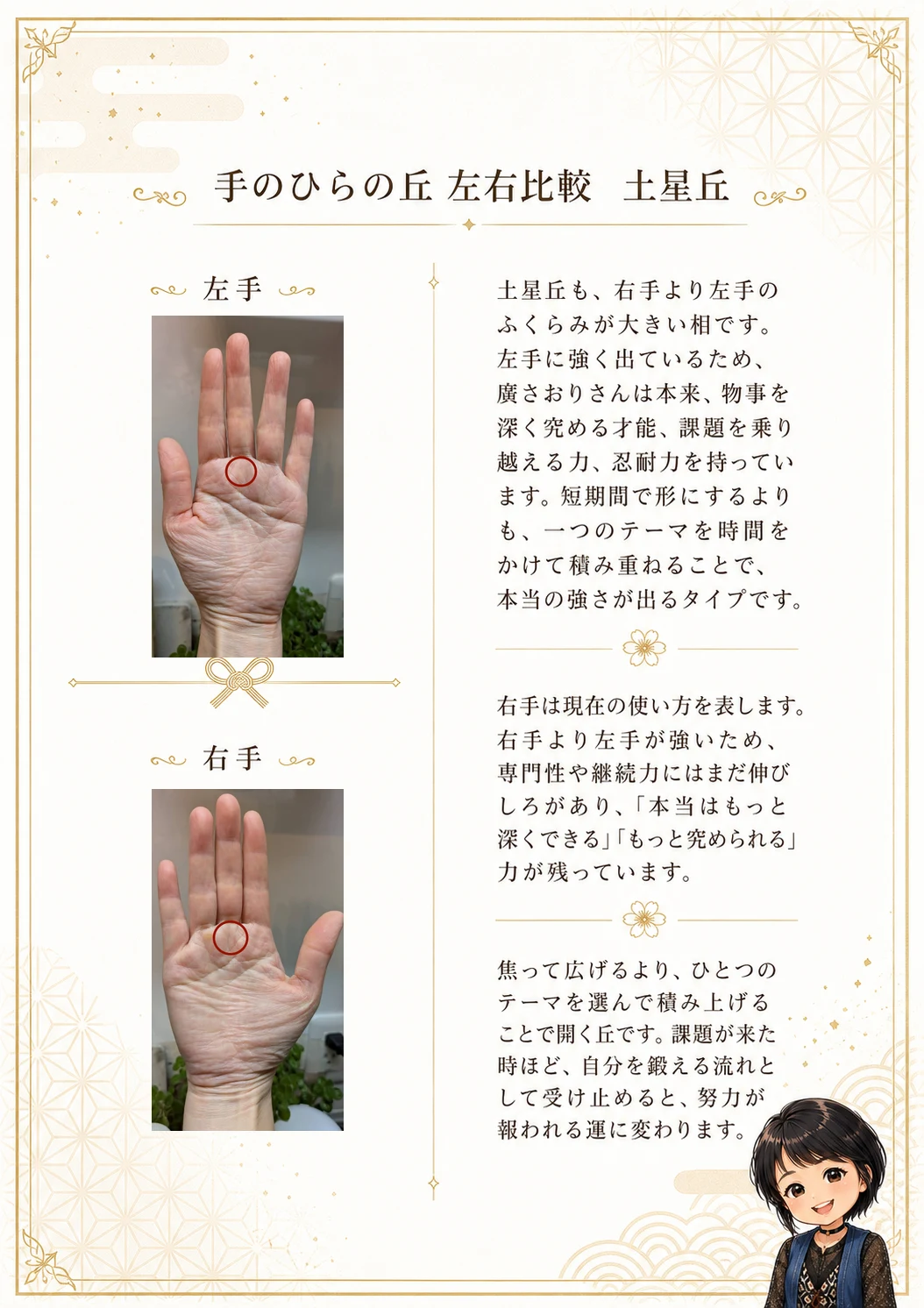 手相鑑定書 12ページ