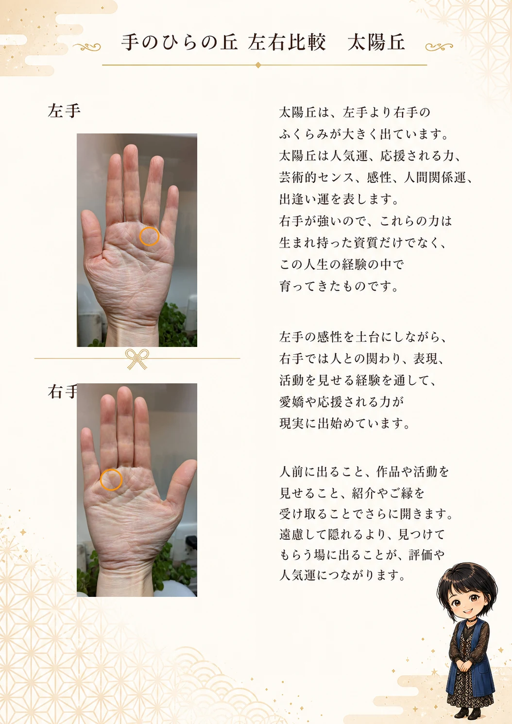 手相鑑定書 13ページ