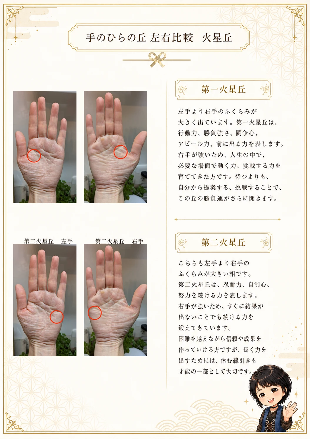 手相鑑定書 15ページ