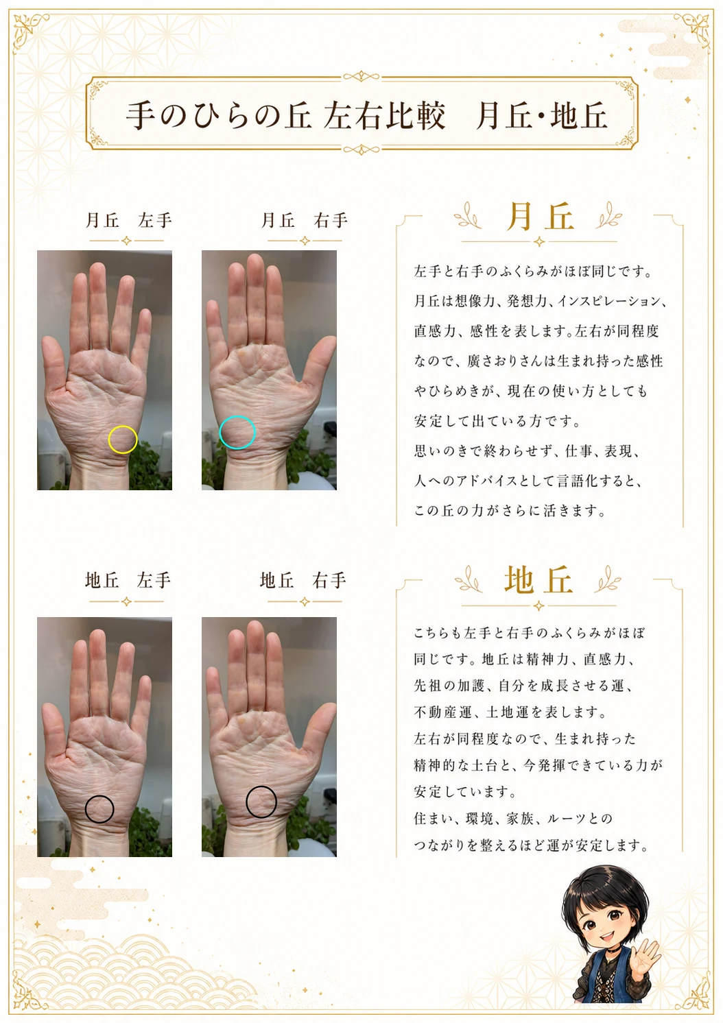 手相鑑定書 17ページ