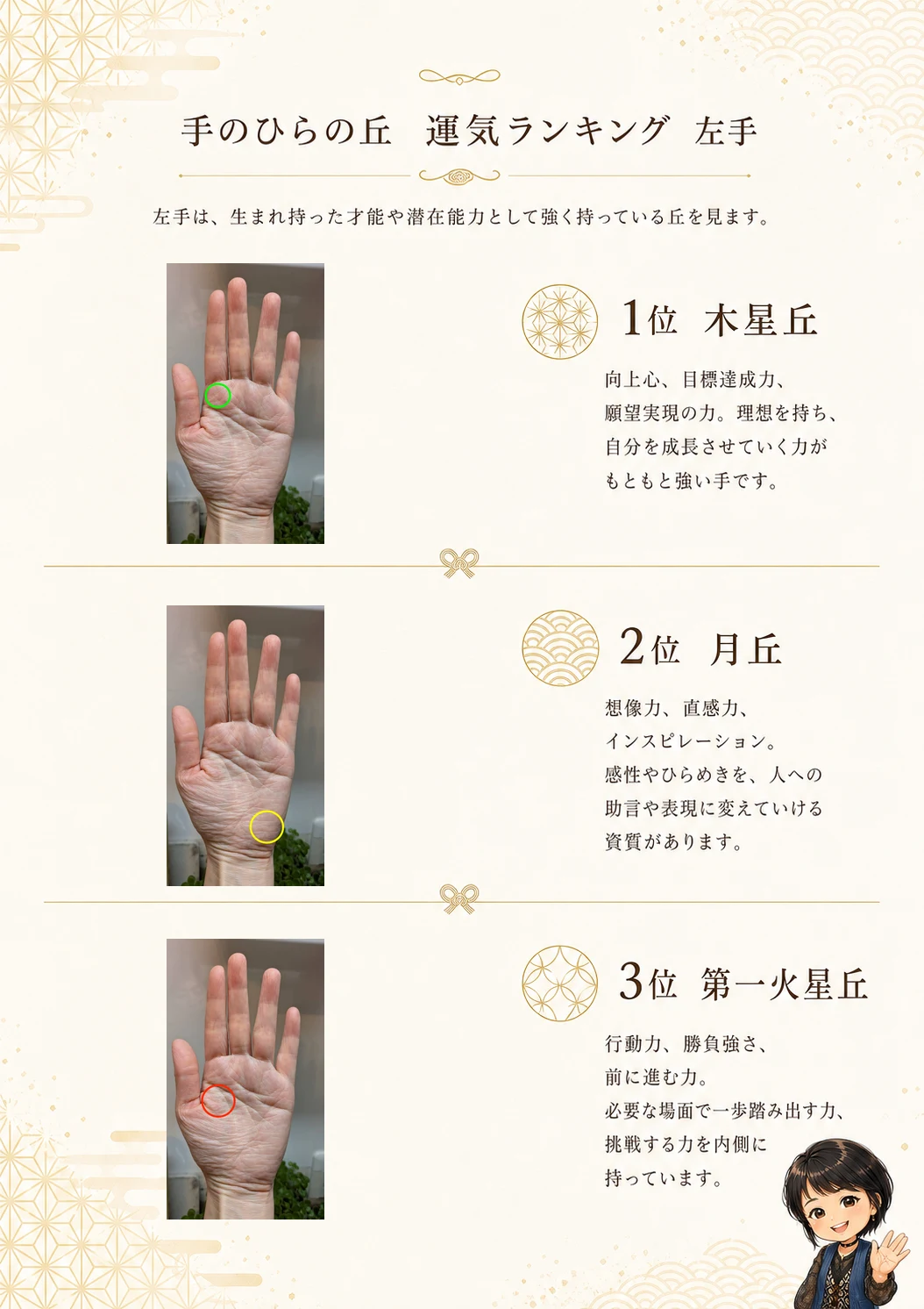 手相鑑定書 18ページ