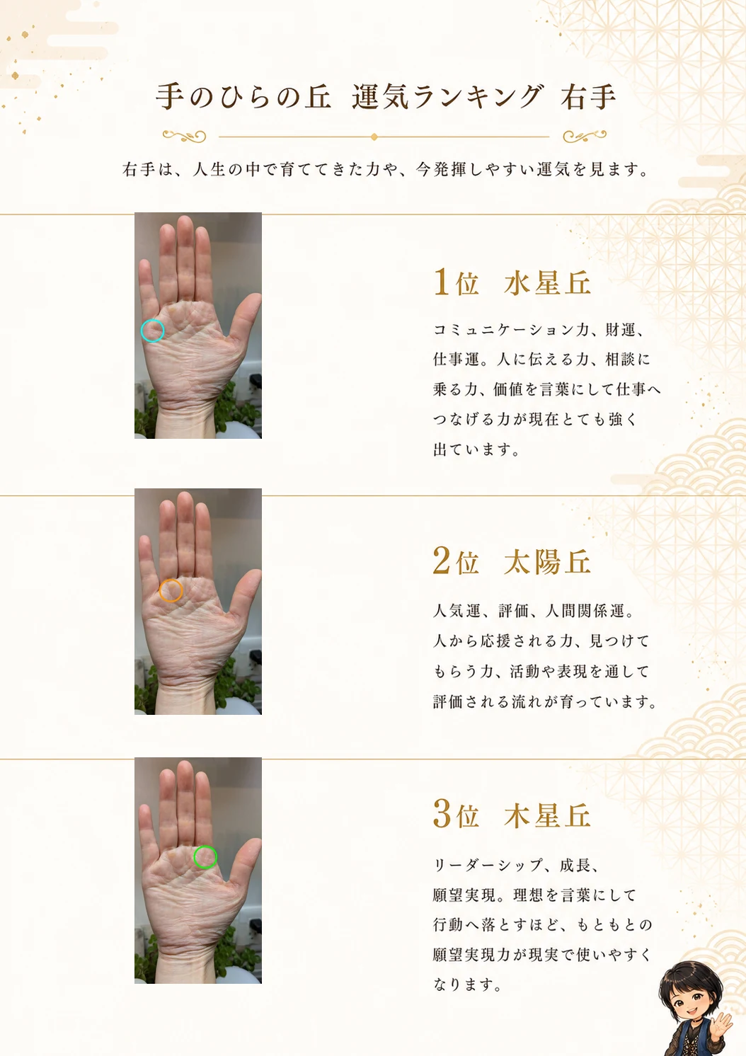 手相鑑定書 19ページ
