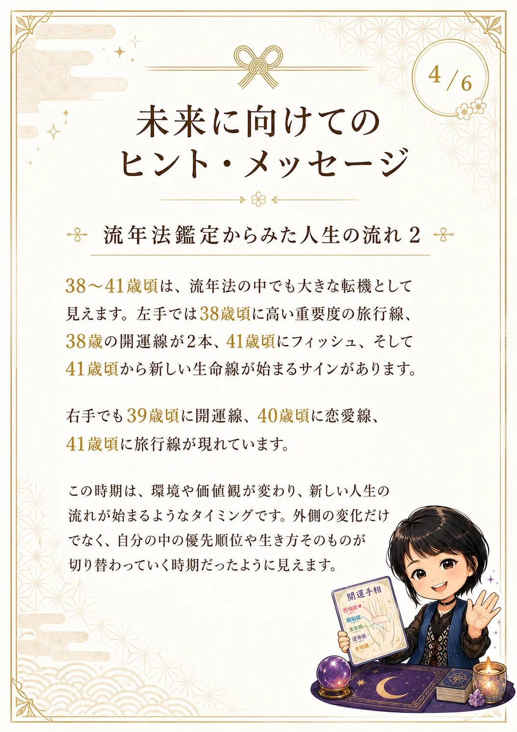 手相鑑定書 45ページ